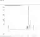 Fig. 10 - MOLECULARLY IMPRINTED POLYMERS FOR EXTRACTION OF CANNABINOIDS AND USES THEREOF
