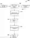 Fig. 01 - Solid dry-type lubricant