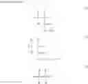 Fig. 04 - Dispersant for power storage device positive electrode