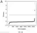 Fig. 06 - 'SMART' HYDROGEL FOR THE RADIOSENSITIZATION AND SUSTAINED DELIVERY OF THERAPEUTICS TRIGGERED BY IRRADIATION