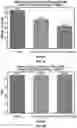 Fig. 03 - Reflective particulate compositions including a particulate mixture having improved hardness, methods of making the same, and methods for analyzing particulate mixture strength
