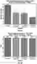 Fig. 06 - Reflective particulate compositions including a particulate mixture having improved hardness, methods of making the same, and methods for analyzing particulate mixture strength