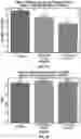 Fig. 07 - Reflective particulate compositions including a particulate mixture having improved hardness, methods of making the same, and methods for analyzing particulate mixture strength