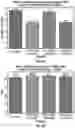 Fig. 08 - Reflective particulate compositions including a particulate mixture having improved hardness, methods of making the same, and methods for analyzing particulate mixture strength