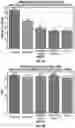 Fig. 09 - Reflective particulate compositions including a particulate mixture having improved hardness, methods of making the same, and methods for analyzing particulate mixture strength