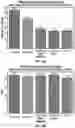 Fig. 10 - Reflective particulate compositions including a particulate mixture having improved hardness, methods of making the same, and methods for analyzing particulate mixture strength
