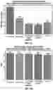 Fig. 11 - Reflective particulate compositions including a particulate mixture having improved hardness, methods of making the same, and methods for analyzing particulate mixture strength