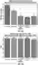 Fig. 12 - Reflective particulate compositions including a particulate mixture having improved hardness, methods of making the same, and methods for analyzing particulate mixture strength
