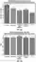 Fig. 13 - Reflective particulate compositions including a particulate mixture having improved hardness, methods of making the same, and methods for analyzing particulate mixture strength