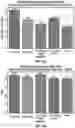Fig. 14 - Reflective particulate compositions including a particulate mixture having improved hardness, methods of making the same, and methods for analyzing particulate mixture strength