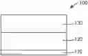 Fig. 01 - RELEASE COATING COMPOSITIONS FOR PRESSURE SENSITIVE ADHESIVE ARTICLES AND METHODS