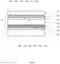 Fig. 02 - SILICONE PRESSURE SENSITIVE ADHESIVE COMPOSITION CONTAINING A FLUOROSILICONE ADDITIVE AND METHODS FOR THE PREPARATION AND USE THEREOF