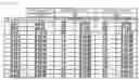 Fig. 196 - REFRIGERANT-CONTAINING COMPOSITION, USE THEREOF, REFRIGERATOR HAVING SAME, OPERATION METHOD FOR SAID REFRIGERATOR, AND REFRIGERATION CYCLE DEVICE EQUIPPED WITH SAID REFRIGERATOR