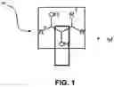 Fig. 02 - IRON-TOLERANT SCALE INHIBITORS
