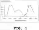Fig. 02 - Light emitting device and phosphor