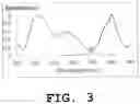 Fig. 04 - Light emitting device and phosphor