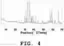 Fig. 05 - Light emitting device and phosphor