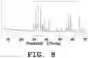 Fig. 09 - Light emitting device and phosphor
