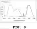 Fig. 10 - Light emitting device and phosphor