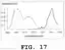 Fig. 18 - Light emitting device and phosphor