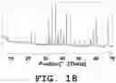 Fig. 19 - Light emitting device and phosphor