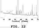 Fig. 23 - Light emitting device and phosphor