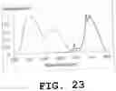 Fig. 24 - Light emitting device and phosphor