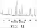 Fig. 33 - Light emitting device and phosphor
