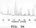 Fig. 37 - Light emitting device and phosphor