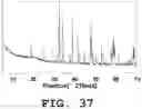 Fig. 38 - Light emitting device and phosphor