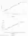 Fig. 11 - Optimized cracker conditions to accept pyrolysis oil