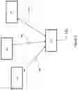 Fig. 03 - Method and system for producing a chemical or fuel