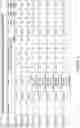 Fig. 02 - Silver corrosion inhibitor composition and method of use