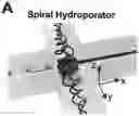 Fig. 01 - MICROFLUIDIC SYSTEM FOR INTRACELLULAR DELIVERY OF MATERIALS AND METHOD THEREFOR