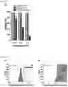 Fig. 18 - MICROFLUIDIC SYSTEM FOR INTRACELLULAR DELIVERY OF MATERIALS AND METHOD THEREFOR