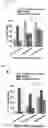 Fig. 24 - MICROFLUIDIC SYSTEM FOR INTRACELLULAR DELIVERY OF MATERIALS AND METHOD THEREFOR