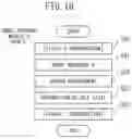 Fig. 10 - CELL PRODUCTION SYSTEM