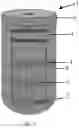 Fig. 02 - BIOREACTOR AND METHOD FOR THE PRODUCTION OF ADHERENT CELL CULTURES EMPLOYING SAID BIOREACTOR