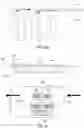 Fig. 31 - Detection of nuclease edited sequences in automated modules and instruments