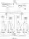 Fig. 32 - Detection of nuclease edited sequences in automated modules and instruments