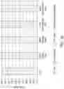 Fig. 50 - Detection of nuclease edited sequences in automated modules and instruments