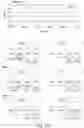 Fig. 51 - Detection of nuclease edited sequences in automated modules and instruments