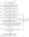 Fig. 07 - PRODUCING FUNCTIONAL MICROBIAL CONSORTIA