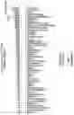 Fig. 03 - Cell culture medium for eukaryotic cells