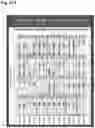 Fig. 14 - METHODS OF GENERATING AND ISOLATING MIDBRAIN DOPAMINE NEURONS