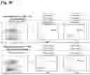 Fig. 41 - METHODS OF GENERATING AND ISOLATING MIDBRAIN DOPAMINE NEURONS