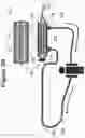Fig. 07 - Cytopheresis cartridges and use thereof