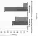 Fig. 25 - Cytopheresis cartridges and use thereof