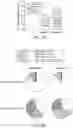Fig. 08 - T cell manufacturing compositions and methods