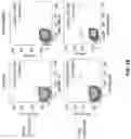 Fig. 18 - T cell manufacturing compositions and methods
